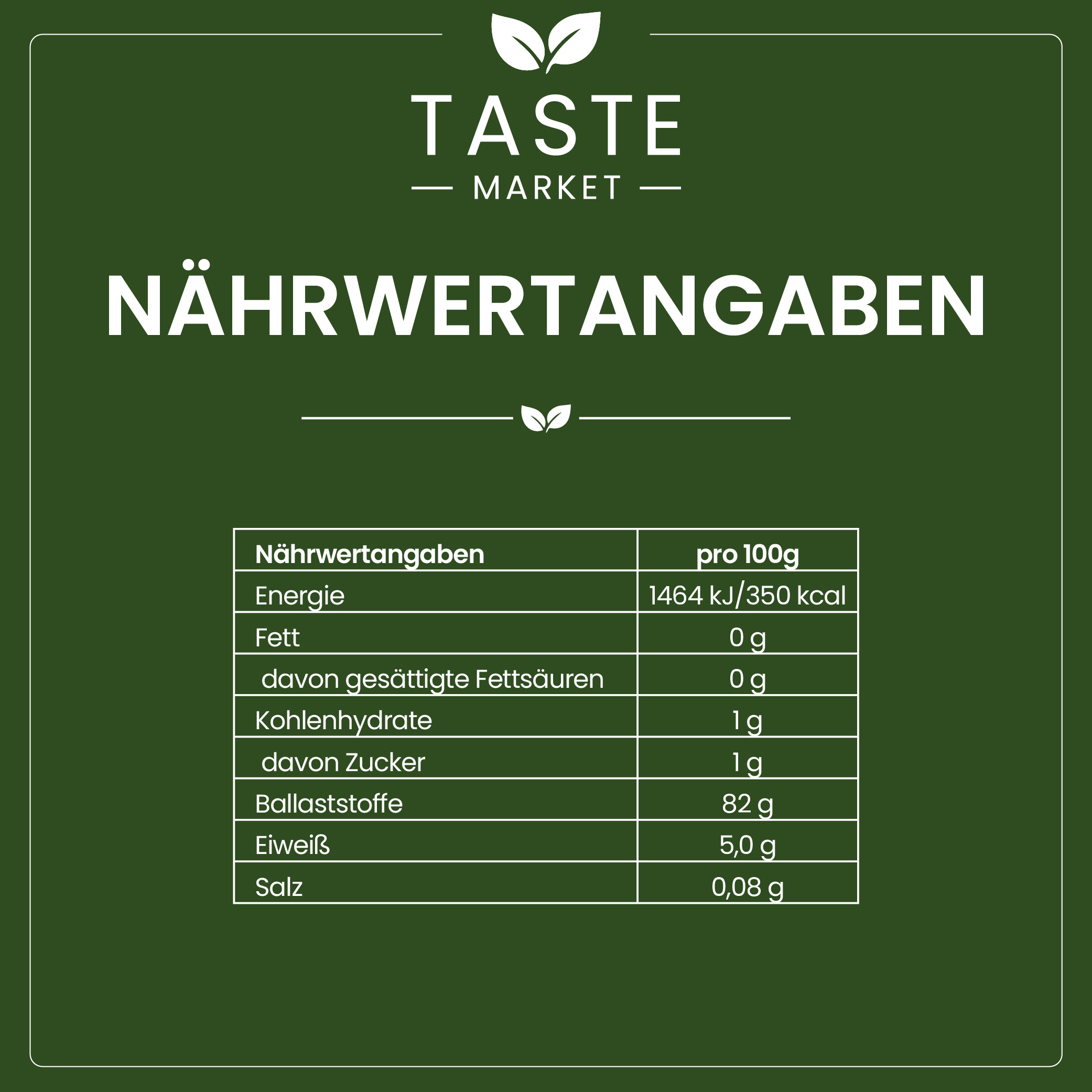 Guarkernmehl