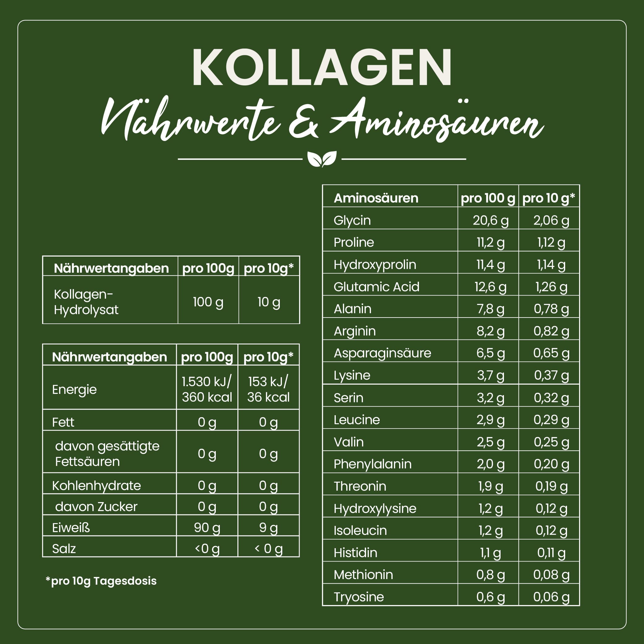 Kollagen Pulver