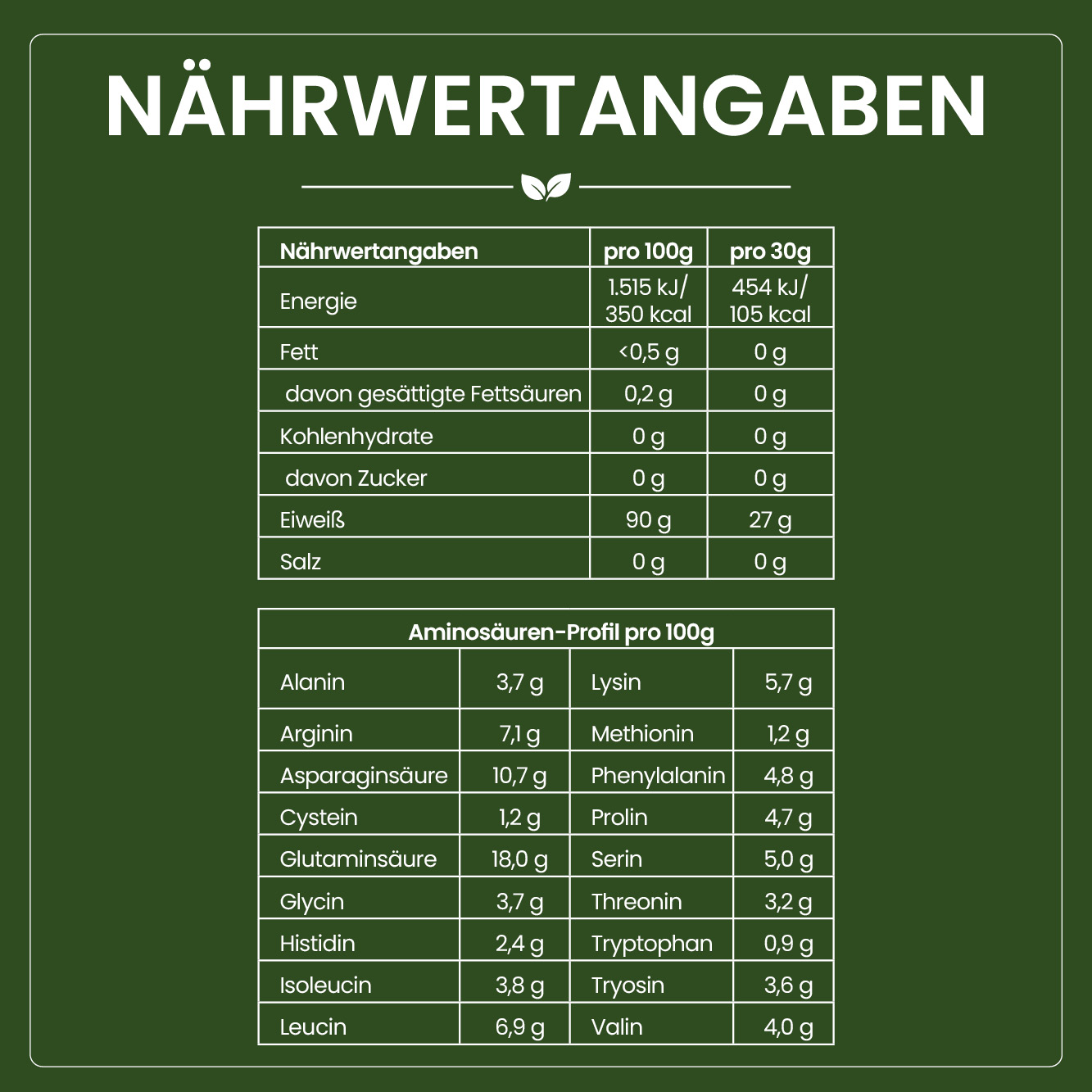 Sojaprotein Isolat