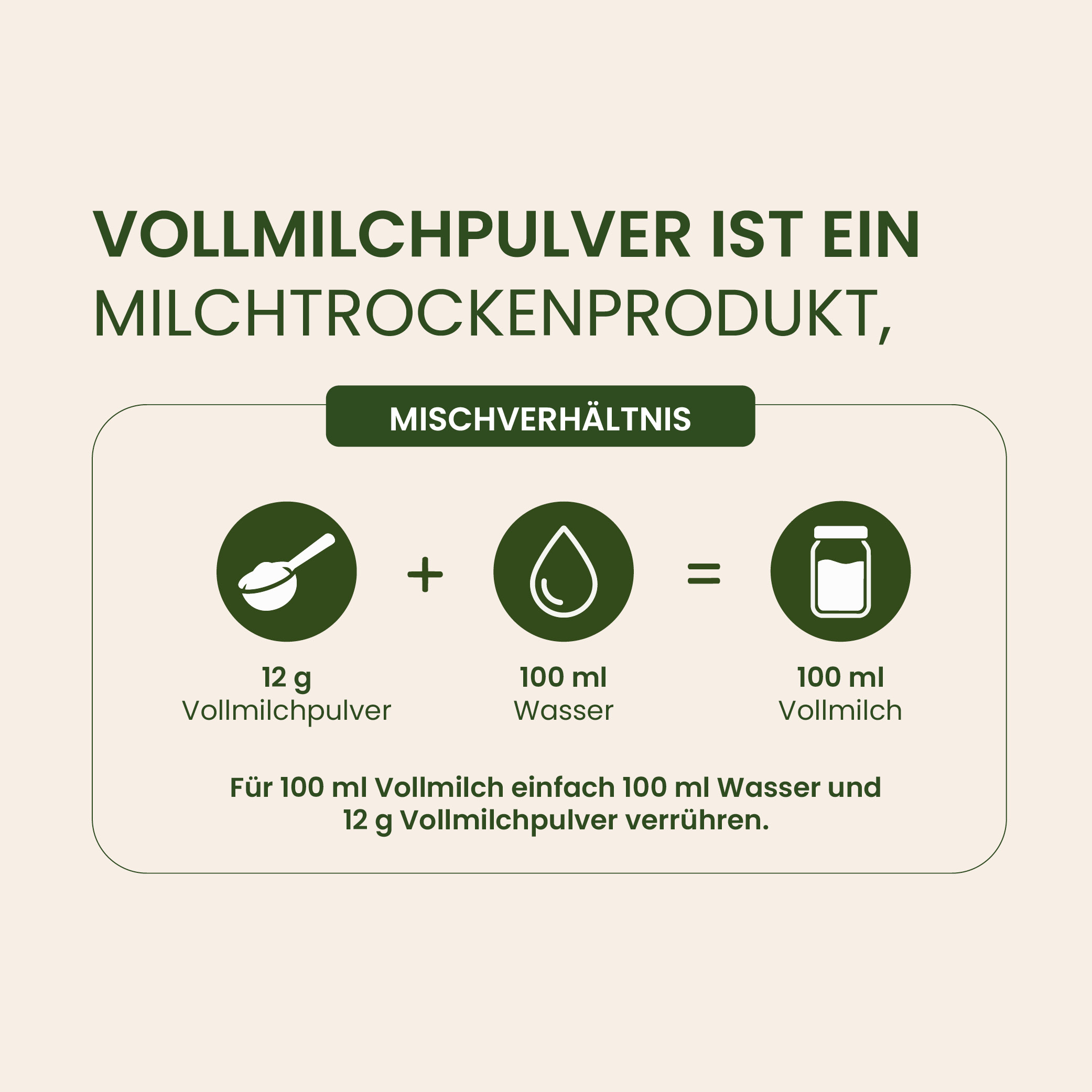 Vollmilchpulver